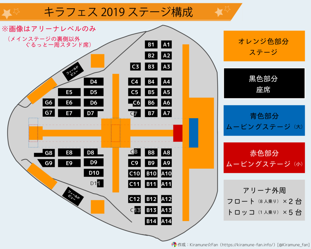 キラフェス 10周年 パーカー 浪川大輔 Kiramune アウター | endageism.com