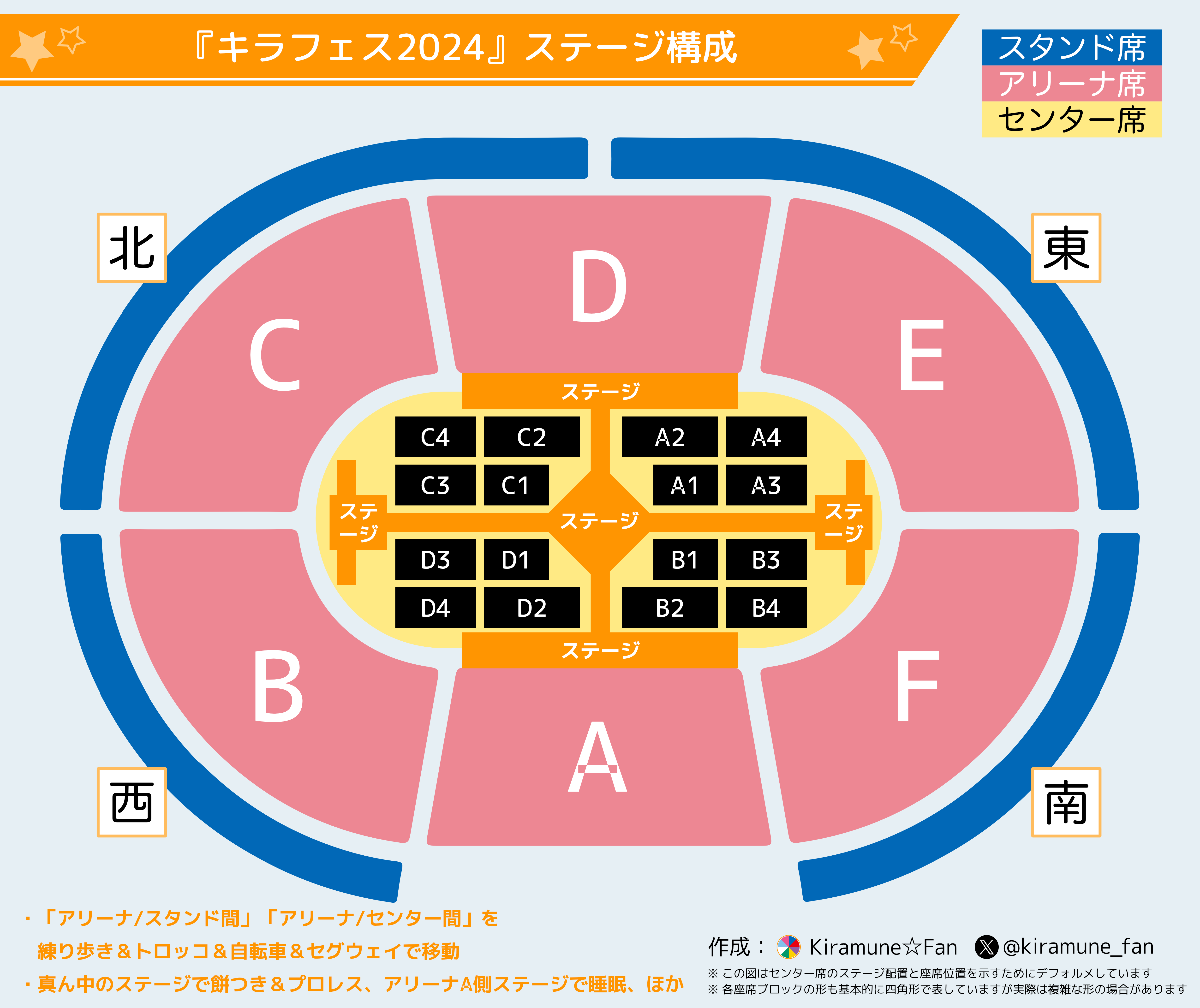 キラフェス 2023 2024 入野自由 セット - 声優・アニメ